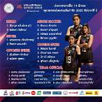 ถ่ายทอดสดวอลเลย์บอลไทย วันนี้